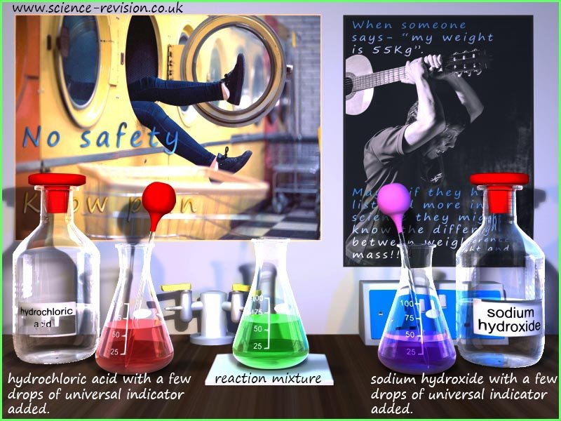  Practical set up to show how to carry out a neutralisation reaction using an acid and an alkali.